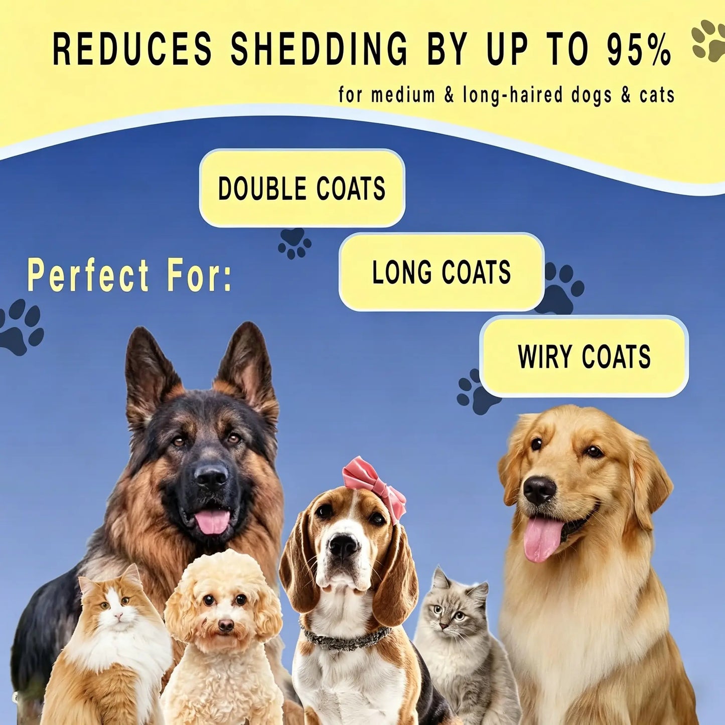 Pet Detangling Comb and Double-Sided Grooming Brush for Dogs and Cats with One-Click Clean Undercoat Rake for Shedding Mats