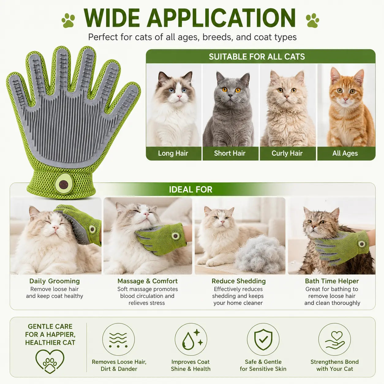 Professional Pet Grooming Glove for Cats and Dogs - Soft Silicone Brush for Daily Grooming and Deshedding, Effectively Removes Loose Fur and Dirt While Providing a Relaxing Massage for Enhanced Pet Well-being and a Cleaner Home